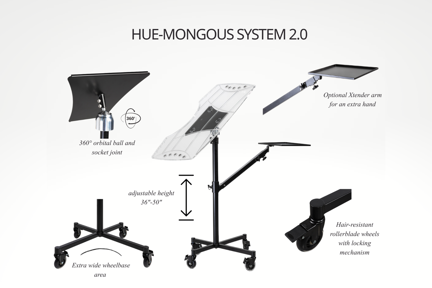 Hue-Mongous System 2.0- Final Edition