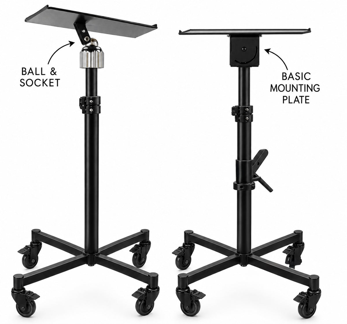 Basic Mounting Plate